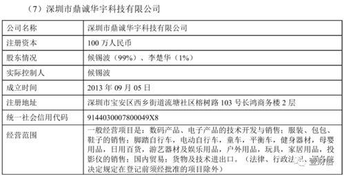 怡和嘉業(yè)經(jīng)銷商選擇疑云 招股書(shū)信披前后矛盾暴露代理模式隱憂